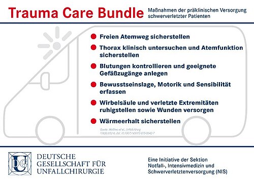 Trauma Care Bundle