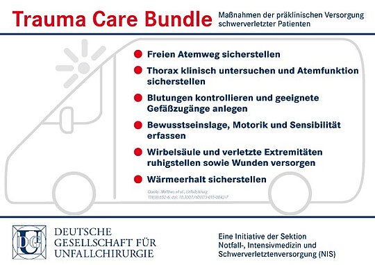 Trauma Care Bundle